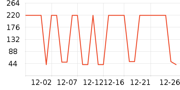 ������ʪ��ʷ�۸�