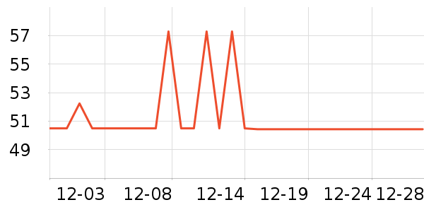 ��Ľñ��/Χ��/������װ��ʷ�۸�