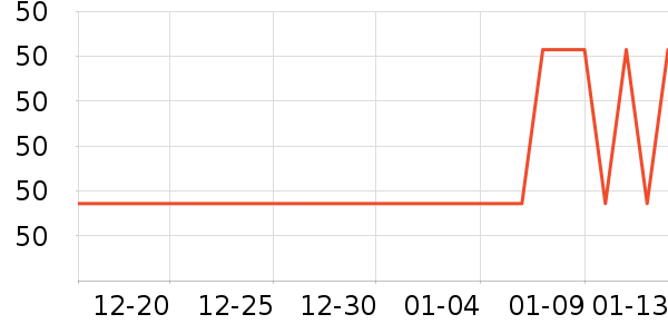 ��Ľñ��/Χ��/������װ��ʷ�۸�