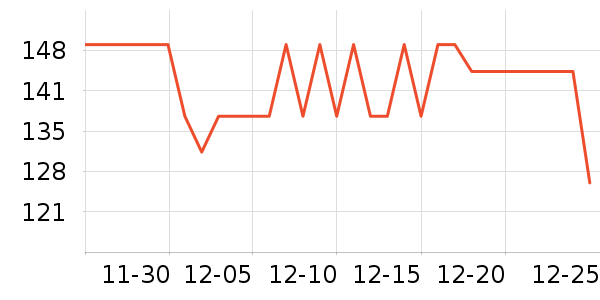 ��˼��Я/�ƶ���Դ��ʷ�۸�