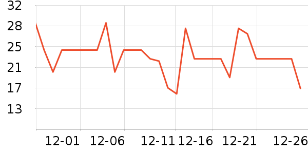 ������������ʷ�۸�