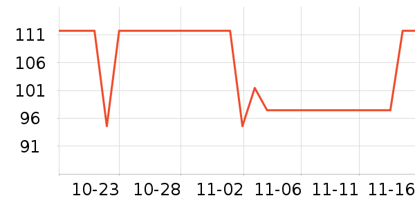 ��������/ͥԺ����ʷ�۸�