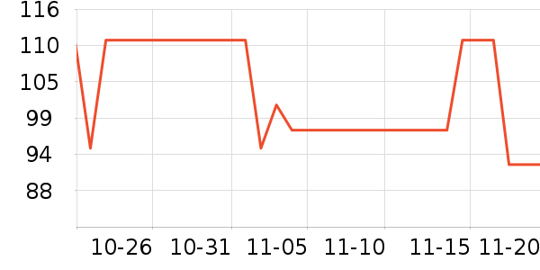 ��������/ͥԺ����ʷ�۸�