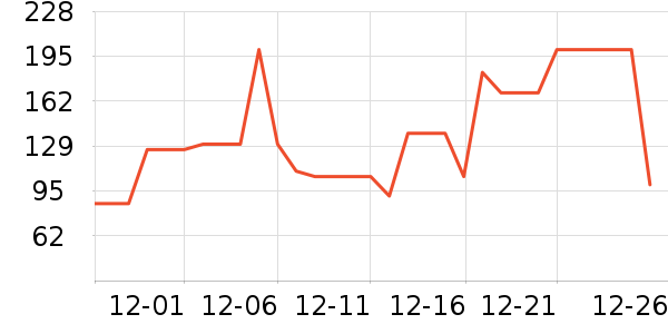 ����˯��/�Ҿӷ���װ��ʷ�۸�