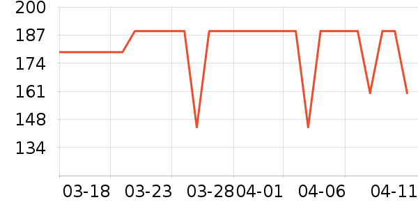 ��̬���ֻ������/��������ʷ�۸�