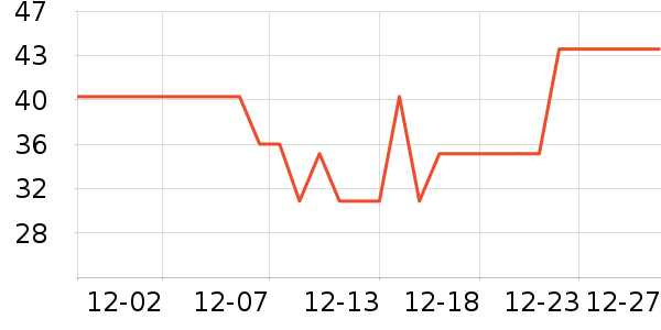 Ӣ��ϴԡ��Ʒ��ʷ�۸�