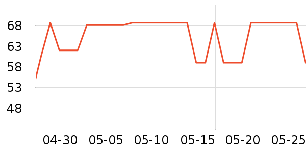 �ղ�������/�������ʷ�۸�