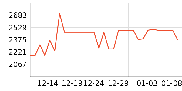 ����������Ͱ/�ǰ���ʷ�۸�