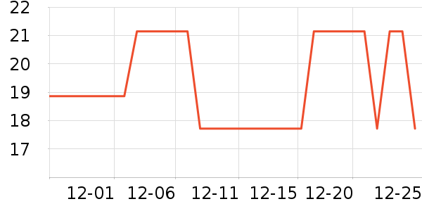 �������ѹ�������ʷ�۸�