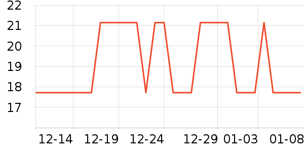 �������ѹ�������ʷ�۸�