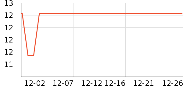 ̩��˿����ֲ����ʷ�۸�