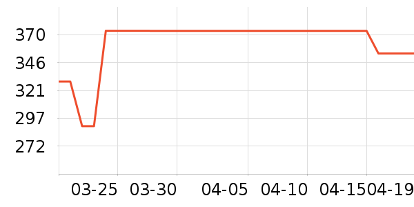 Ʒʤ��Я/�ƶ���Դ��ʷ�۸�