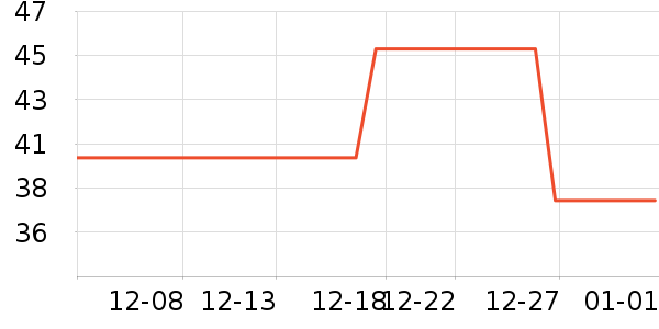 ����ɽά����/������/����п����ʷ�۸�