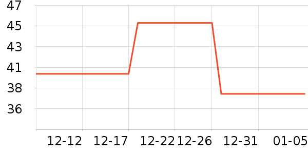 ����ɽά����/������/����п����ʷ�۸�