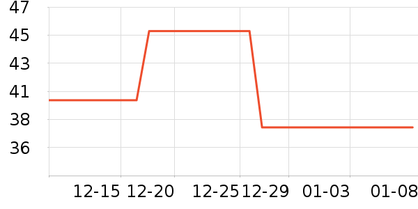 ����ɽά����/������/����п����ʷ�۸�