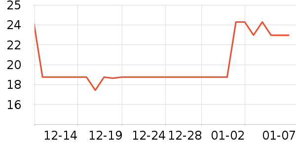 �����鰮�����ʷ�۸�