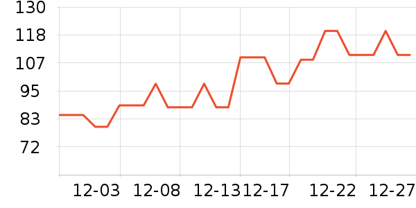 ���ĵ�������ʷ�۸�