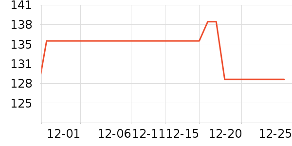 ������������ʿ����Ь��ʷ�۸�