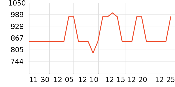 ������ͨ�ýŵ���ʷ�۸�