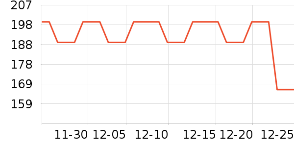 JEEP �˶�װ��ʷ�۸�