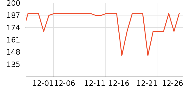 ���ĵ紵����ʷ�۸�