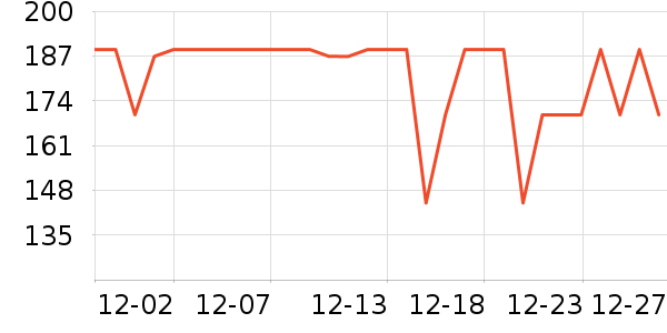 ���ĵ紵����ʷ�۸�