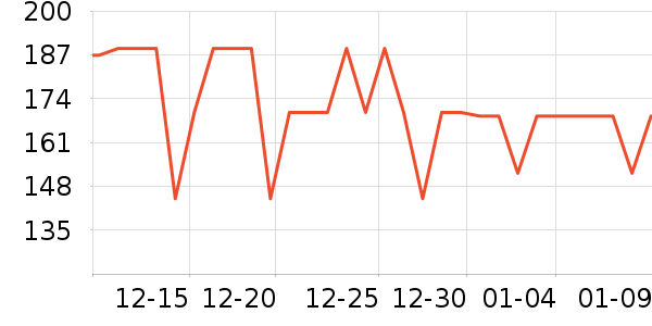 ���ĵ紵����ʷ�۸�