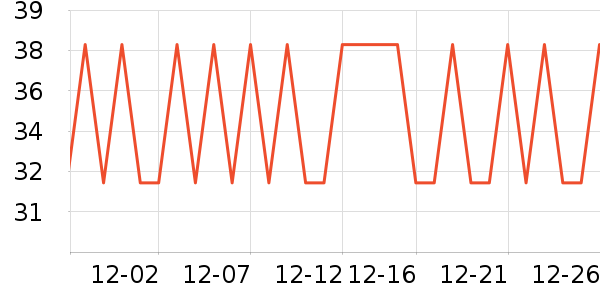 �pµ��������ʷ�۸�