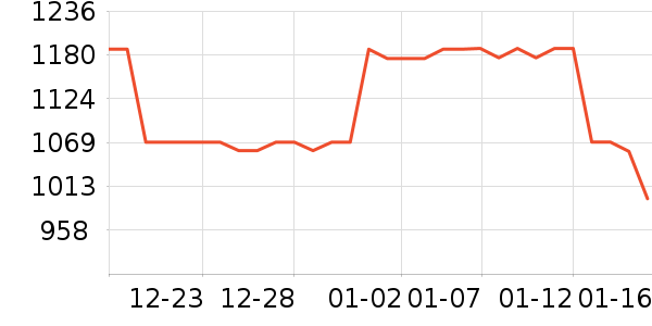 ������̥��ʷ�۸�