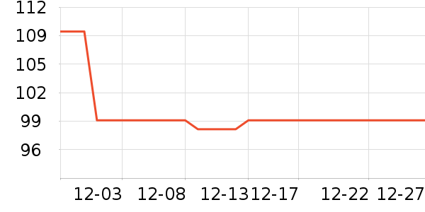 �����ֳ���������ʷ�۸�