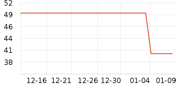 ���ܺ����ʷ�۸�