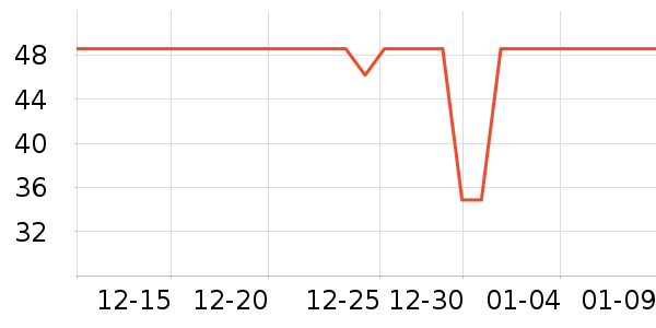 �����������ʷ�۸�