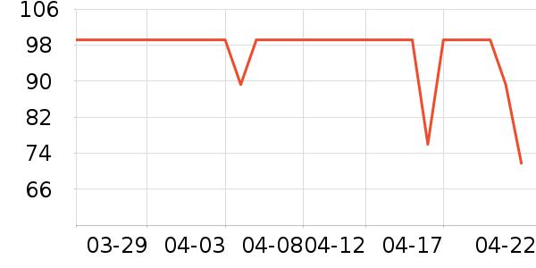 Ӣ�ƿ������ʷ�۸�