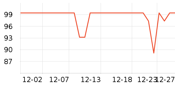 Ӣ�ƿ������ʷ�۸�