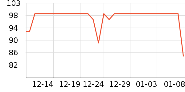 Ӣ�ƿ������ʷ�۸�