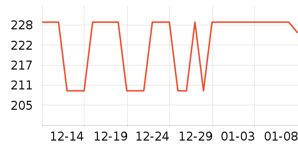 ���������ʷ�۸�