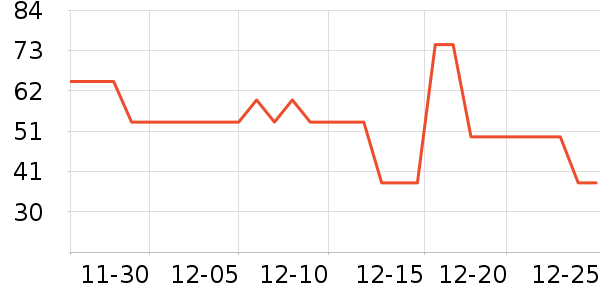 �Ŀ�����ˮ����ʷ�۸�