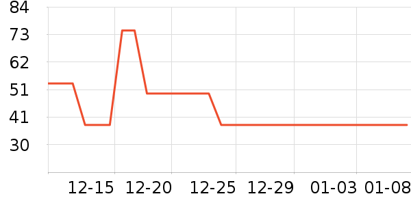 �Ŀ��걣ů������ʷ�۸�