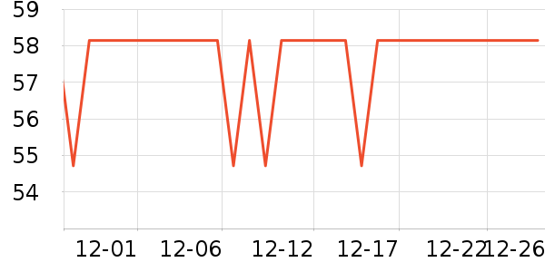 Ȥ������/������ʷ�۸�