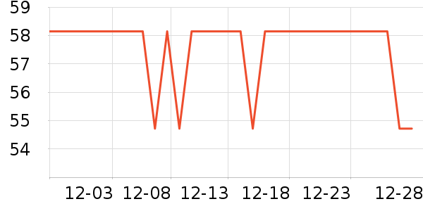 Ȥ������/������ʷ�۸�