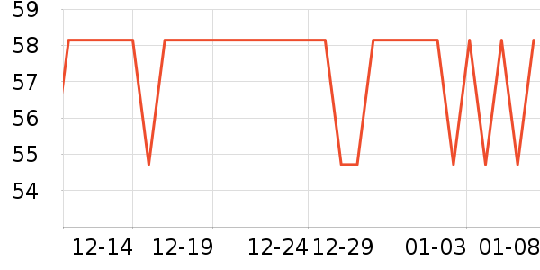 Ȥ������/������ʷ�۸�