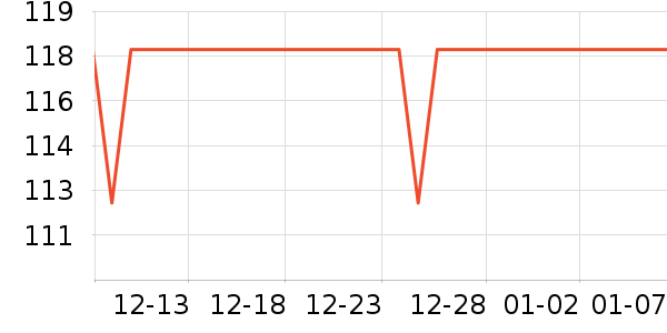 ŷ�浤ϴ��ˮ��ʷ�۸�