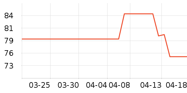 ά�������������˶�װ��ʷ�۸�