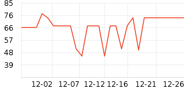 ������ʳ������ʷ�۸�