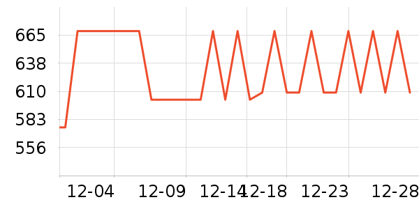 ������΢��¯��ʷ�۸�