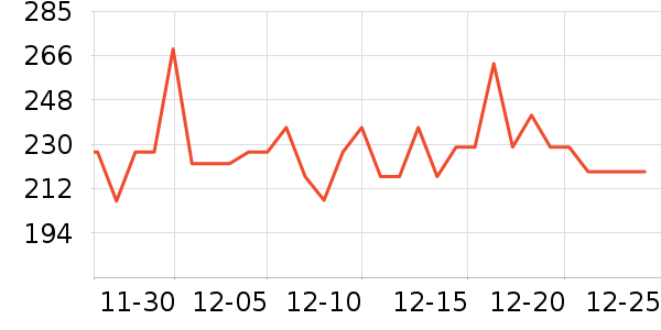 ���⹷��ʳ��ʷ�۸�