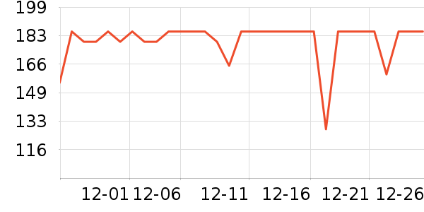 ���ڱ�ů������ʷ�۸�