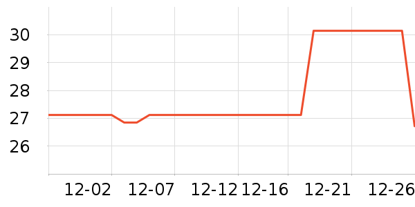 ������������������ʷ�۸�