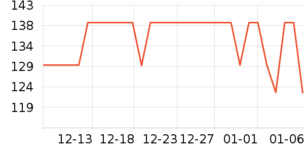 ����������ױƷ��ʷ�۸�