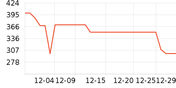 �ȷ�ȡů����ʷ�۸�